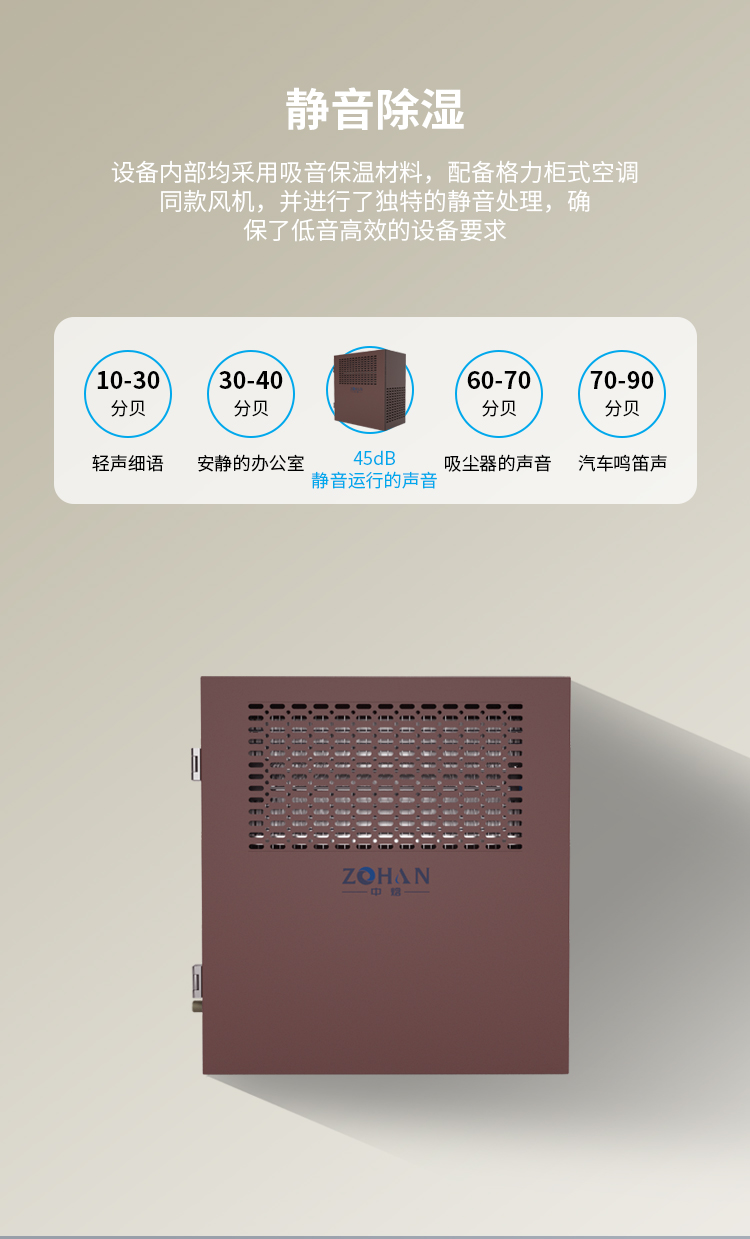 壁櫃恒濕機詳情頁_10.jpg