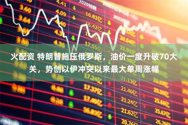 火配资 特朗普施压俄罗斯，油价一度升破70大关，势创以伊冲突以来最大单周涨幅